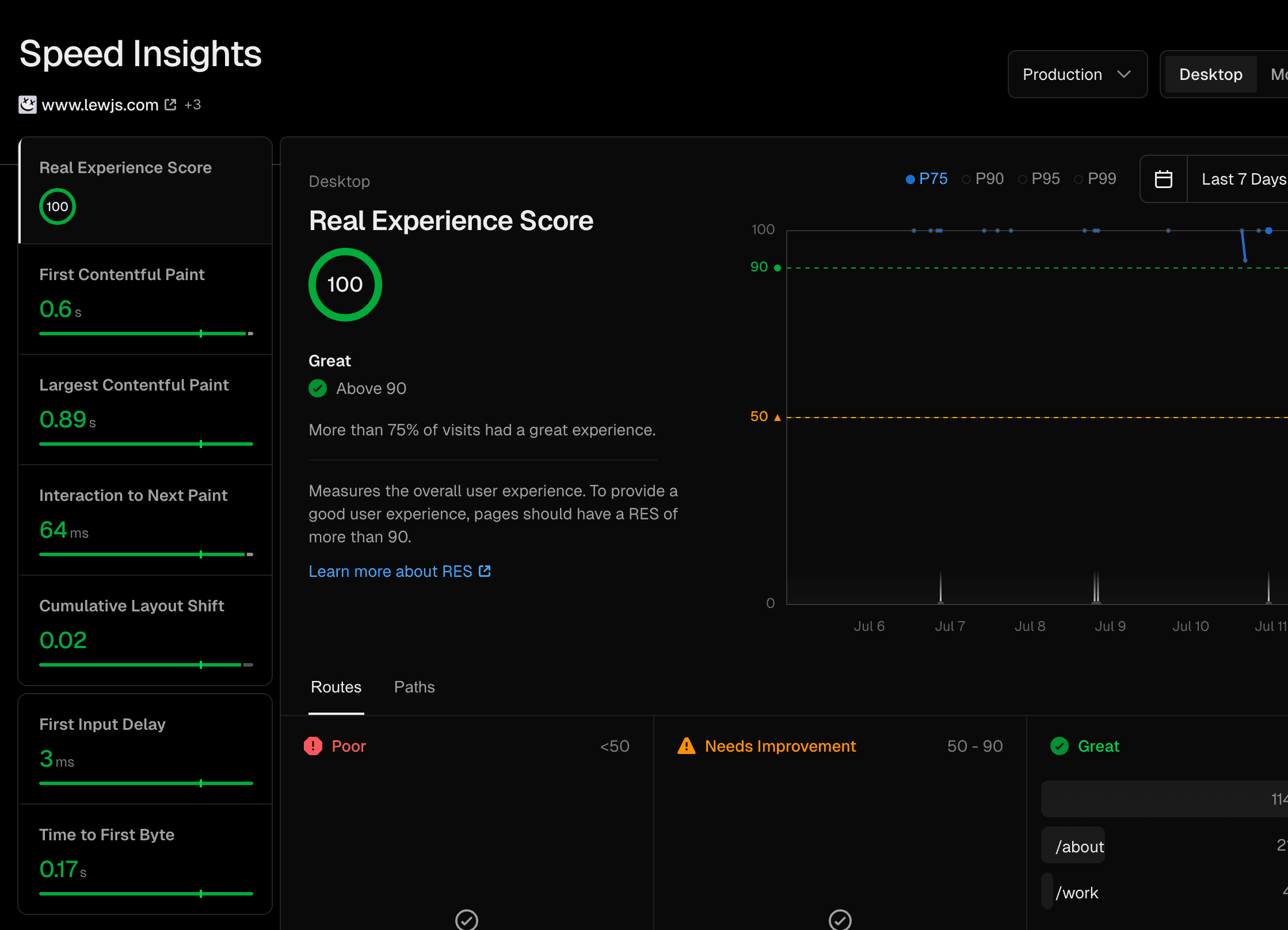 Speed_Insights